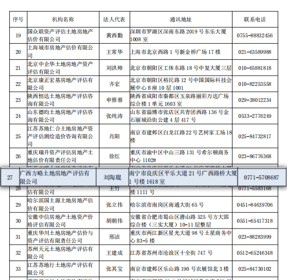 A級(jí)資信 (2).jpg